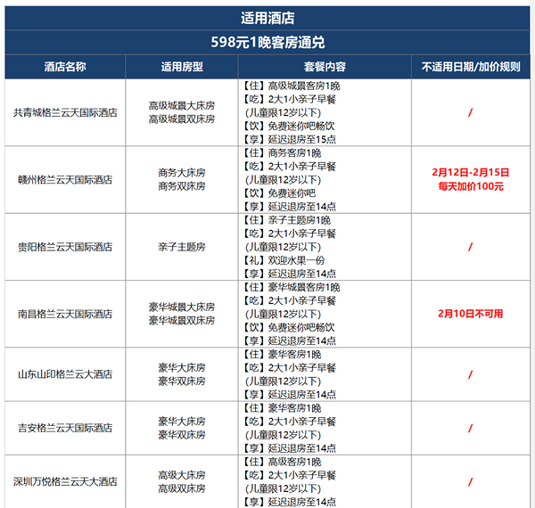 覆盖全国20店，大部分全程不加价！格兰云天酒店集团 亲子通兑1晚套餐（含2大1小早餐）