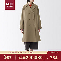 无印良品（MUJI）不易沾水 双排扣大衣 米色 M 