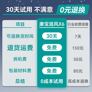 康宝（Canbo）极智四层不锈钢 消毒柜 烟灶消套装 三件套 X6+B319+HM2