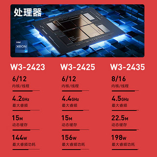 联想（ThinkStation）P5模拟仿真人工智能深度学习电脑台式主机 W3-2435 128G 1T+8T RTXA6000 48G  W3-2435 8核心3.1G