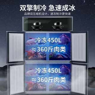  AUCMA/澳柯玛 全铜管制冷 商用冰柜  不锈钢 900L