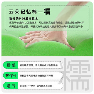 考拉累（KOAZY）koazy/考拉累糯米垫马卡龙弹簧床独立弹簧床垫家用床垫 糯米垫【厚度23cm】 1500mm*2000mm