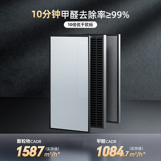 SOLEUSAIR舒乐氏空气净化器除甲醛除雾霾除过敏原碳晶滤网RF15002（适用S01）