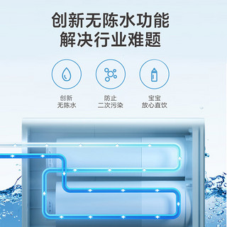 Xiaomi 小米 米家净水器 1200G