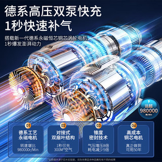巨木 电动车充气泵36-72V电瓶车打气泵48V60v微型电动便携真空胎加气泵 48V-72V电动车通用充气泵