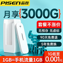 品勝網絡 隨身WiFi P1 10GB/月