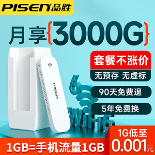 品胜网络 随身WiFi P1 10GB/月