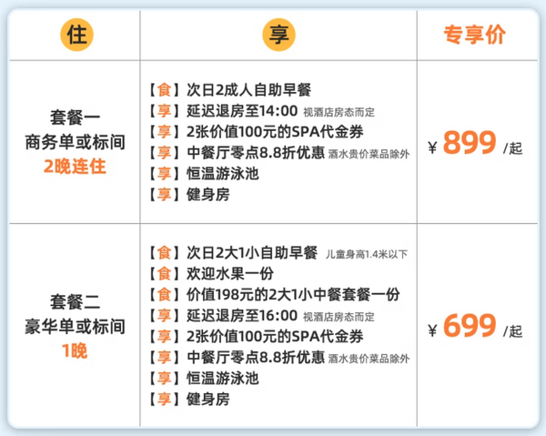 春节全程不加价，另含正餐1次！成都大鼎世纪大酒店 豪华客房1晚套餐（含2大1小早餐+中餐套餐1份+欢迎水果等）