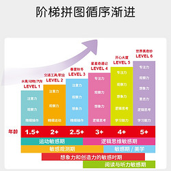 古部 宝宝进阶式拼图儿童玩具入门智力大块早教益智拼装生日礼物