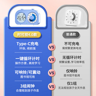 TIMESS 可视化计时器学习定时器儿童时间管理器电子提醒闹钟自律