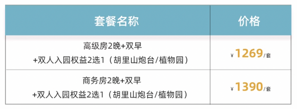 思明区黄金位置，全程不加价！厦门海景千禧大酒店 高级房2晚套餐（含双早+双人胡里山或植物园入场券）