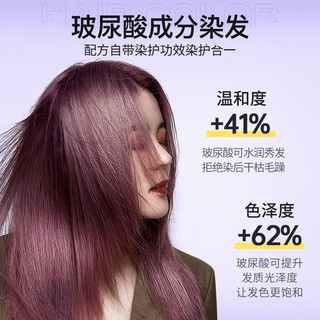 忆丝芸（Eisansun）染发剂植物染发纯漂发剂褪色膏染发膏挑染挂耳染（染头发男女士） B-3（海妖绿）漂后（北极星绿）