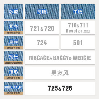 Levi's李维斯24春季726女士微喇牛仔裤显瘦气质百搭人鱼裤 蓝色 30  30