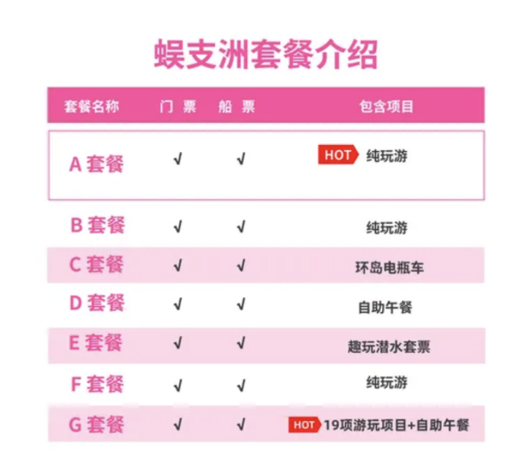 含接送！门票和船票都有了！三亚蜈支洲岛一日游
