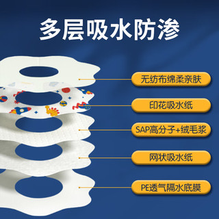 棉之润婴儿口水巾一次性围嘴可旋转免洗围兜25片独立装防水防吐奶软围嘴 【花瓣围嘴经典款】火箭-25片
