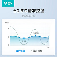 VIOMI 云米 Fire系列 JSQ25-VGW1310 燃气热水器 13L