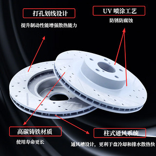 轩途刹车盘汽车前盘【2只装】适用于长安奔奔/悦翔V3/CS35/CS55/CS75/CS95/逸动/志翔/欧尚/欧诺/睿骋