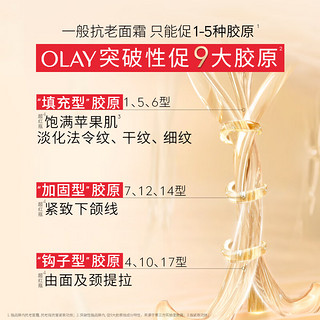 玉兰油（OLAY）超红瓶信号霜乳液面霜50g超红瓶面霜提拉紧致抗皱新年