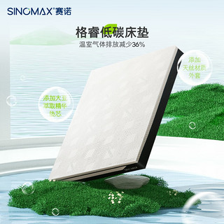 赛诺（SINOMAX）格睿低碳床垫慢回弹记忆棉床垫厚垫ISCC认证1.8米*2.0米
