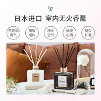 LAUNDRIN 朗德林 藤条香薰 80ml