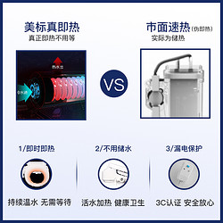 American Standard 美标 纤韵 CEAS7501-1000400C0 智能马桶盖 (即热式)