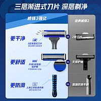 Gillette 吉列 威锋三剃须刀手动剃须刀刮胡刀手动男士非吉利1刀架9刀头1组