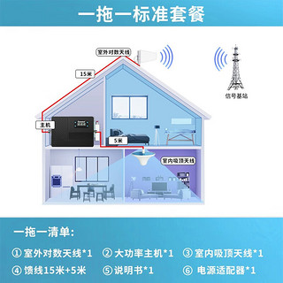 Lintratek 林创手机信号放大器三网通大功率工程地下室山区市区移动联通电信4G5G上网通话增强 智能版一拖一套装