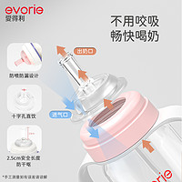 88VIP：evorie 爱得利 儿童宽口径吸管奶瓶  300ml