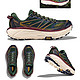 HOKA ONE ONE HOKA 女款飞速马法特2运动休闲鞋Mafate Speed2耐磨减震 山绿/太空蓝