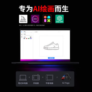  ThinkPad/思考本 ThinkPad S2 触摸 商务办公轻薄笔记本电脑 触摸 翻转 触控笔 人脸识别  集成显卡 1920*1200 i5-1355U 512GB 60Hz 16GB 黑