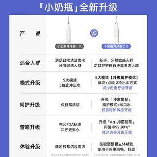 倍至（bixdo）冲牙器洗牙器水牙线洁牙器儿童便携无线充电5档模式4支专业喷头小奶瓶二代女友 【牙医】奶瓶冲牙器 暖瓷白