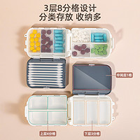 88VIP：YAMADA 山田照明 日本进口药盒便携式随身分装盒一周七天密封三餐药片收纳盒大容量