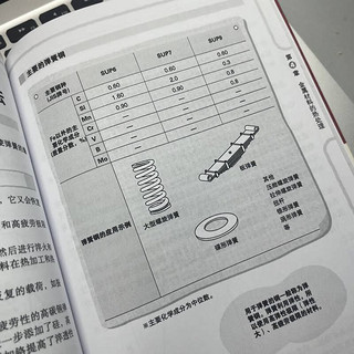 官网 图解热处理技术入门 原书第3版 山方三郎 钢铁材料 合金 相变 等温转变图 加热设备 气氛发生装置 退火 淬火冷却介质 图书