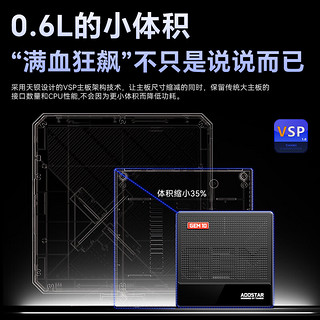 天钡AOOSTAR GEM10迷你主机 AMD高性能电脑整机 电竞游戏小型口袋便携办公商用MINI台式机OCuLink接口 锐龙R7-7840HS 32G内存1TB Nvme固态硬盘