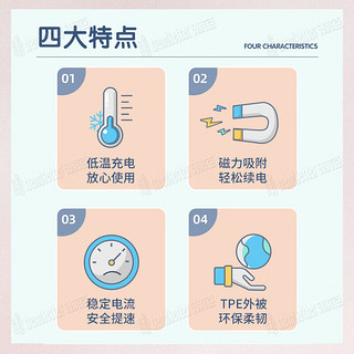 trendsetter 适用米兔手表充电线c7a/6c/5X/6X/5C/U1/4C/4X/4Pro/3C/3/2S小寻S3/X3/S5儿童电话手表充电器