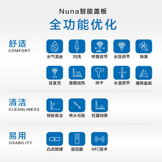 吉博力 GeberitNuna智能盖即热式遥控诺娜全功能款智能马桶盖座圈盖板 NunaR智能盖板无缝舒适款