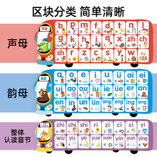 88VIP：Anby families 恩贝家族 儿童有声早教挂图拼音字母英语表墙贴识汉语数字声母韵母学习宝宝
