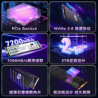 惠普m2固态硬盘1tb/2t高速PCIe4.0笔记本电脑硬盘SSD