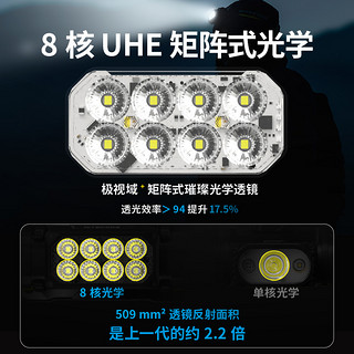 NITECORE奈特科尔HC65 UHE三光源金属高亮头灯越野跑头灯登山户外