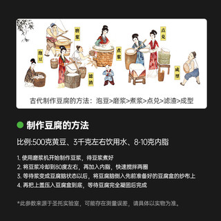 圣托（Shentop）豆浆机商用磨浆机浆渣分离 加厚防水大容量全自动豆浆汁机 早餐店家用打浆机带桶 STDO-PT10 出浆量100L/h带桶PT10