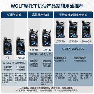 WOLF 摩托车油