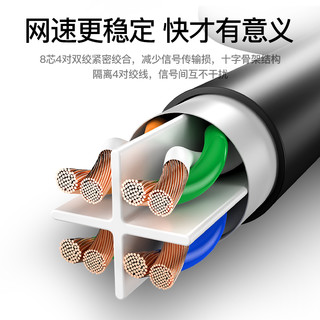 BASEUS 倍思 网线家用千兆超六6类五类水晶头宽带电脑路由器七类万兆成品
