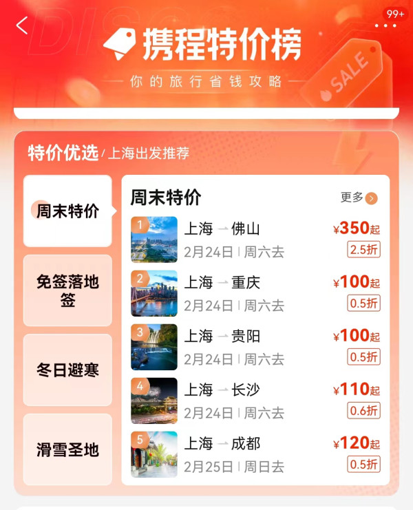 反着玩,白菜机票80元+!再拼出回旋镖,不到正常一半的钱游全国!2-3月这些地方超便宜