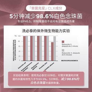 CUMLAUDE珂蔓朵洗必泰护理慕斯165ml 女私密处护理液外阴清洗液抑菌止痒