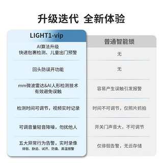 Imou 乐橙 电子锁