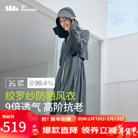 蕉下(beneunder)防晒衣女长款防紫外线透气24新款夏季户外运动防晒服AS10324