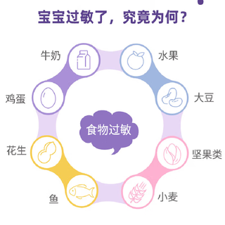 纽康特（Neocate） 特殊医学用途婴儿配方粉氨基酸配方400g 食物蛋白过敏适用 惊喜3罐装