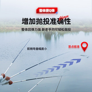 光威（GW） 鱼竿赤刃五代台钓竿轻硬碳素钓鱼竿渔具垂钓钓具用品 赤刃Ⅴ-4.5米