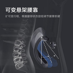 HBADA 黑白调 HDNY189S 人体工学电脑椅