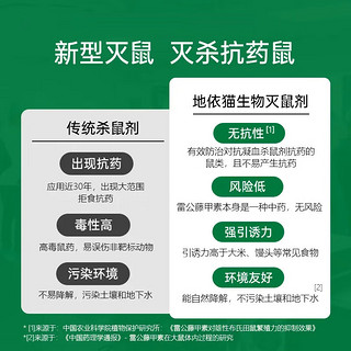 地依猫 高效老鼠药灭大小鼠药耗子克星捕鼠颗粒杀鼠剂家用灭鼠药一窝端